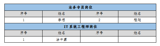 1618210542644052108.png 微信圖片_20210412145344.png