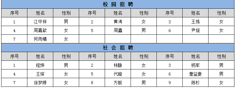 1622453273291039289.png 擬錄名單16.png